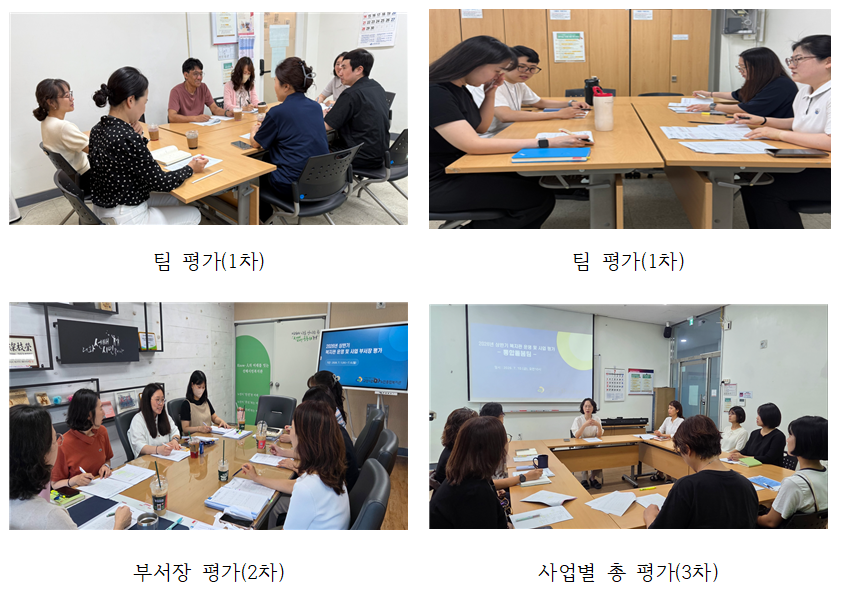 [대화일상]2026년 상반기 복지관 운영 및 사업평가