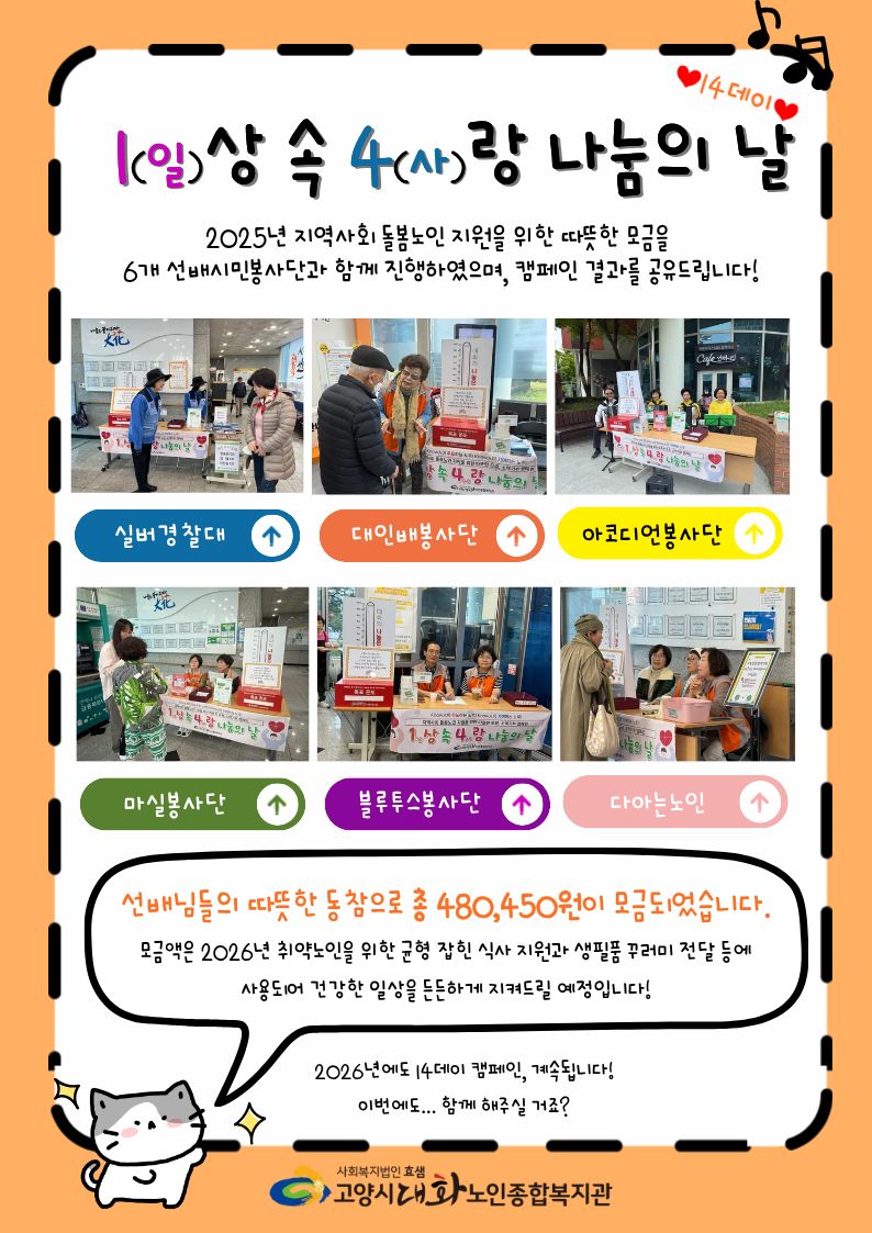 선배시민후원회 결과보고.jpg